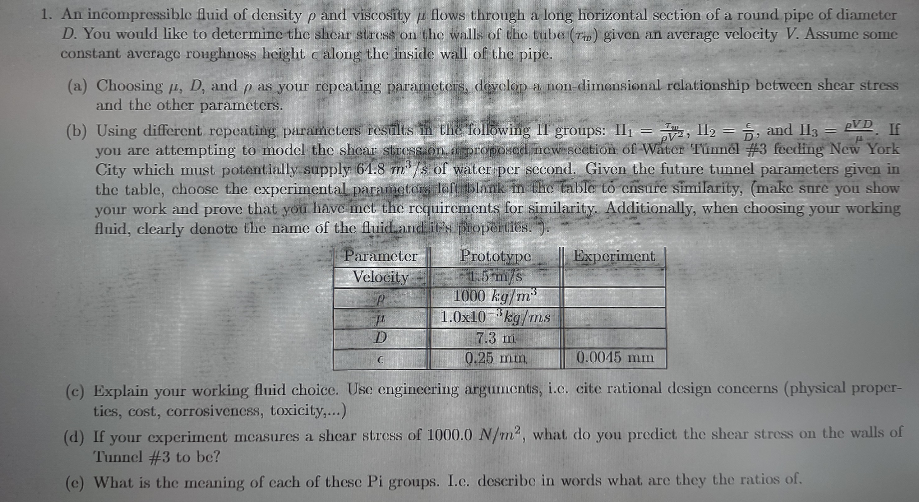 Solved 1. An Incompressible Fluid Of Density ρ And Viscosity | Chegg.com