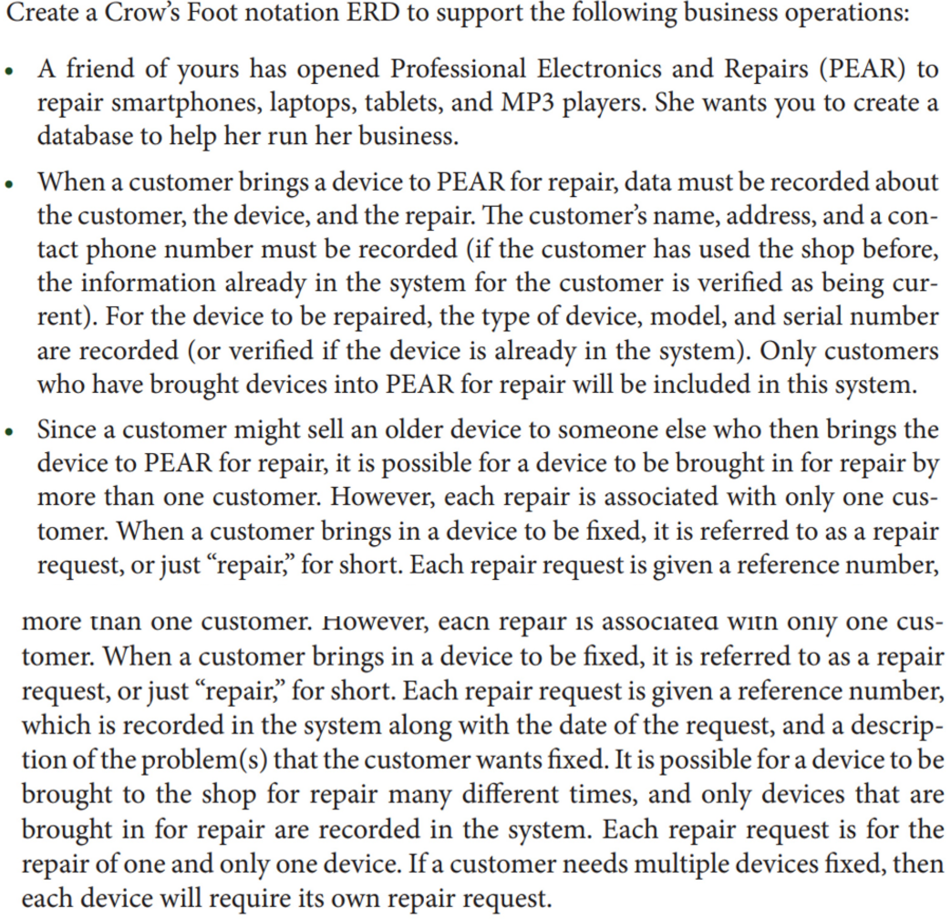 Solved a Create a Crow's Foot notation ERD to support the