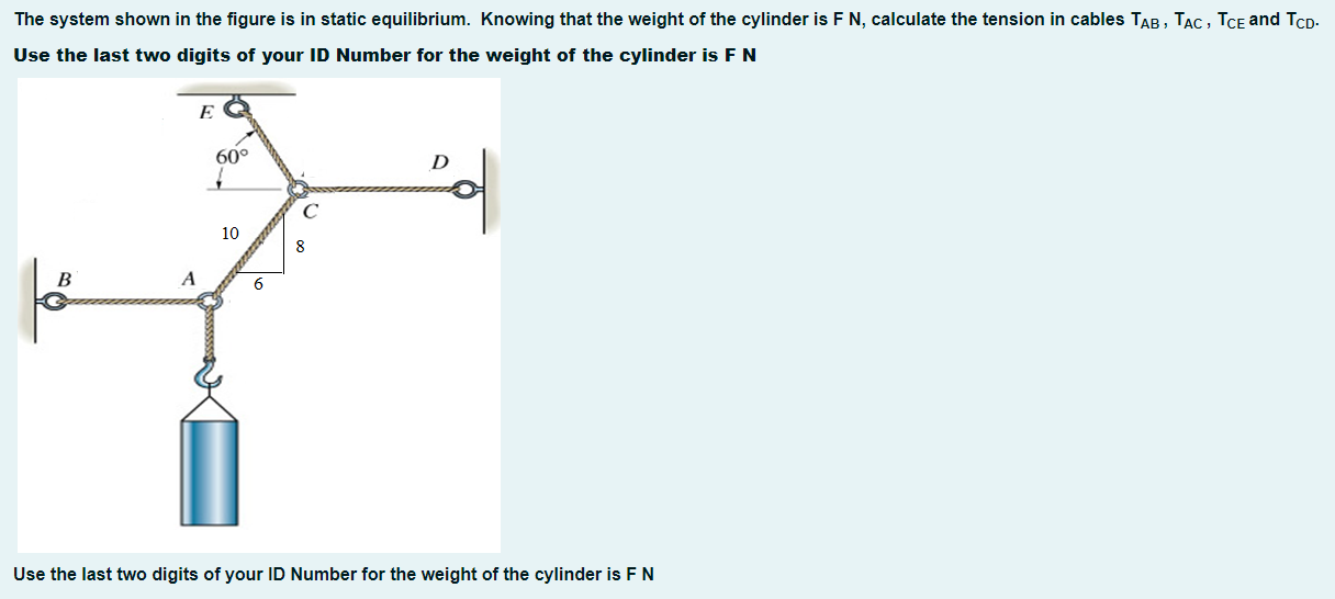 Solved The system shown in the figure is in static | Chegg.com
