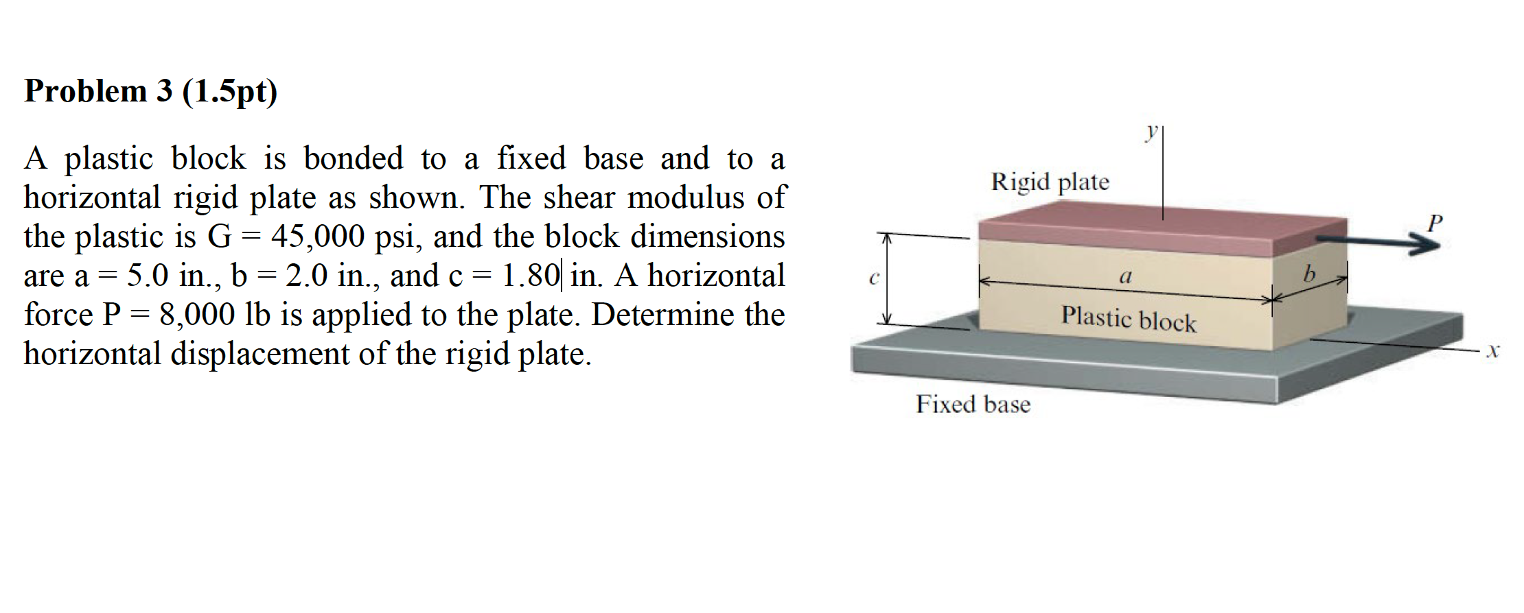 Solved Problem 3 (1.5pt) Rigid plate Rigid plate A plastic