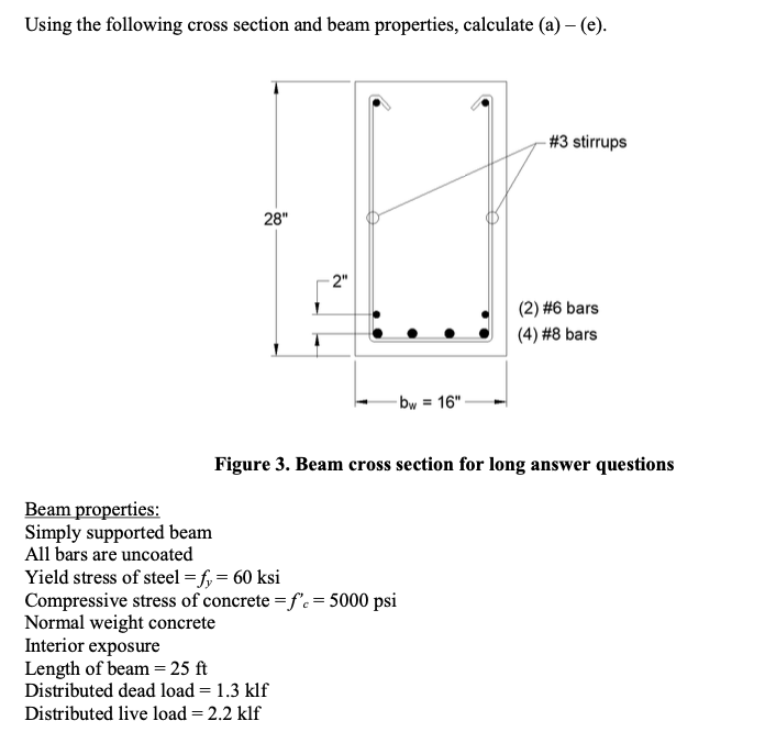 hindi-stress-strain-curve-for-steel-yield-strength-vs-ultimate