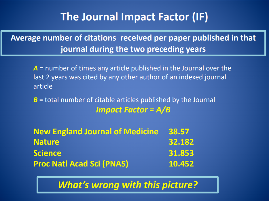 solved-can-someone-explain-impact-factor-i-don-t-really-chegg