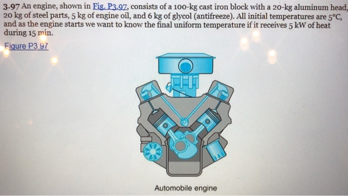 Solved 3.97 An engine, shown in Fig. P3.92, consists of a | Chegg.com