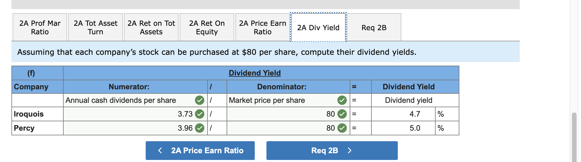 Solved Analyze the data you calculated in problems \#1 \& 2 | Chegg.com