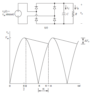 Solved The full wave rectifier shown has a source voltage of | Chegg.com