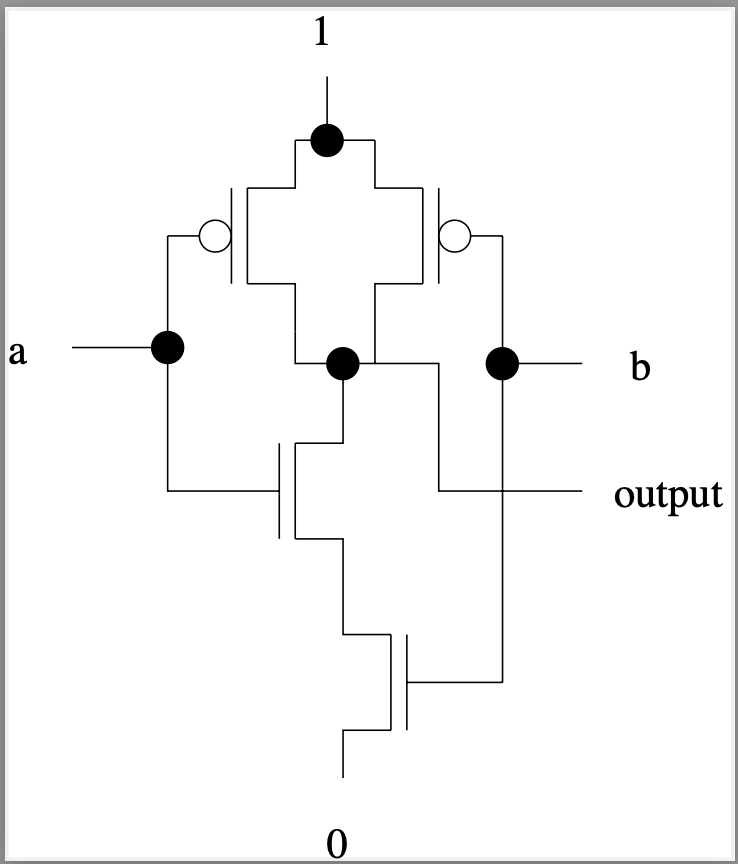 Solved 1 B A B Output 0 | Chegg.com