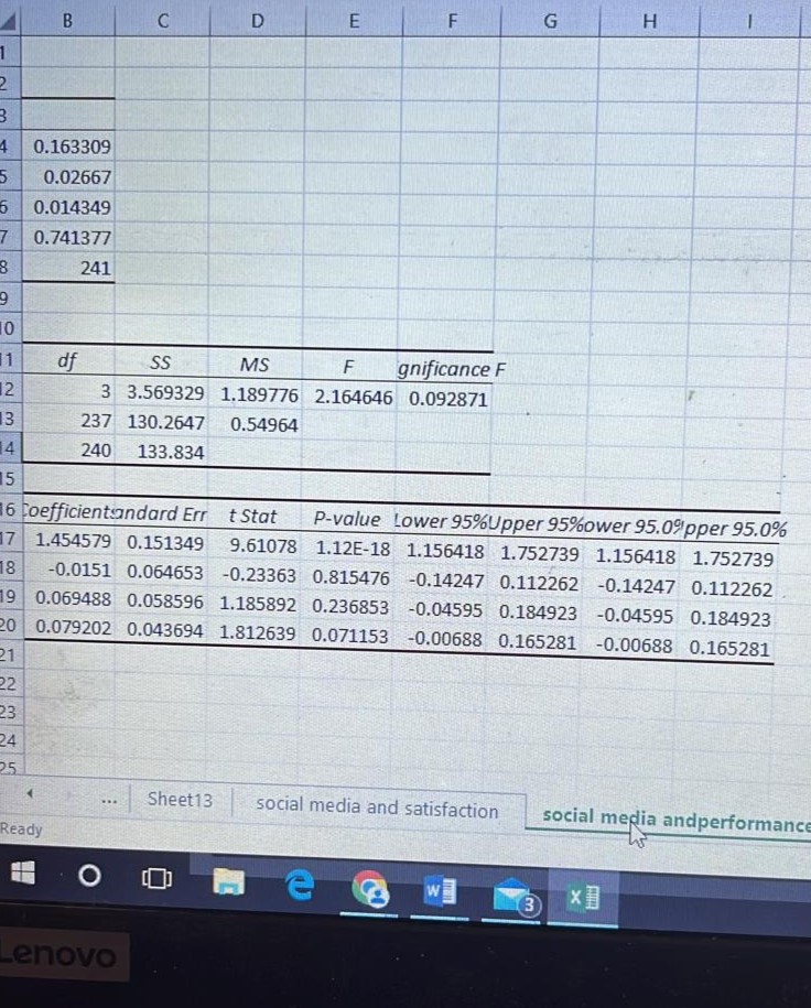 Solved test hypothesis of this finding attached herewith chegg