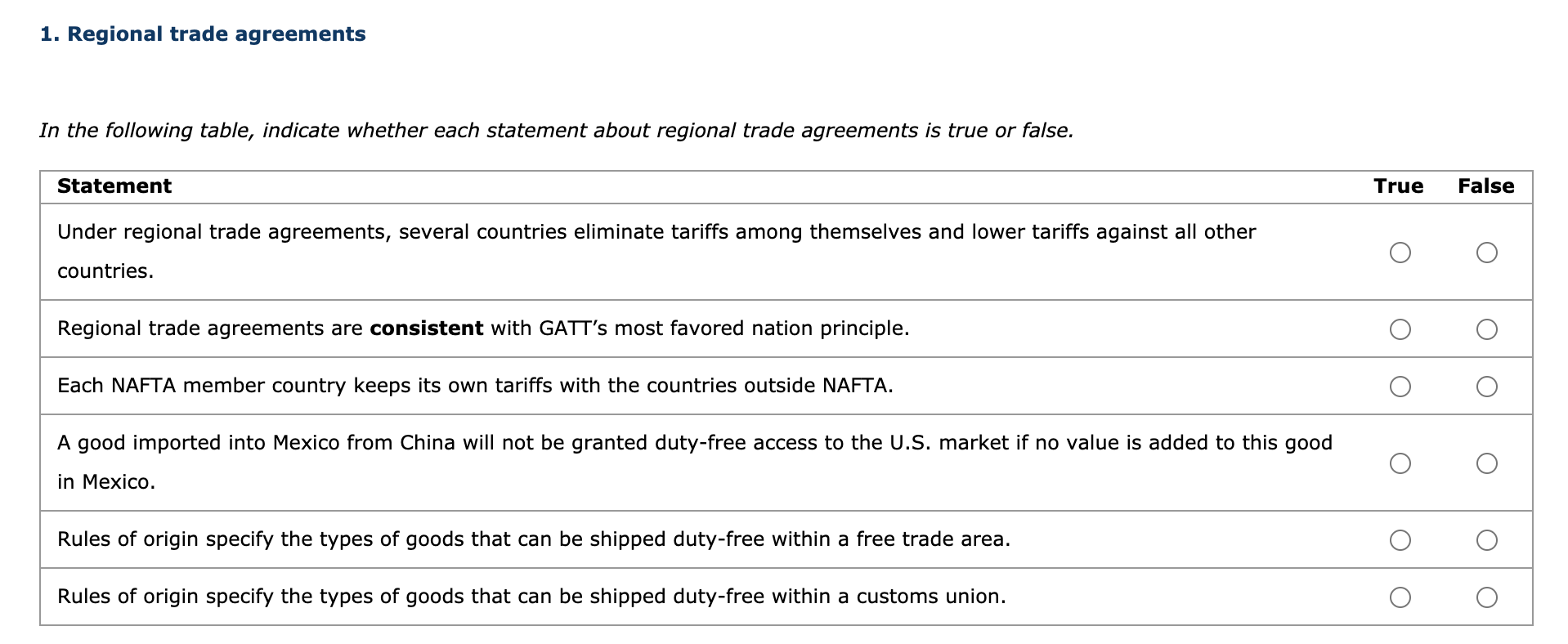 Solved 1 Regional Trade Agreements In The Following Table