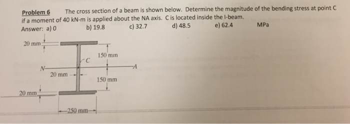 Solved The cross section of a beam is shown below. Determine | Chegg.com