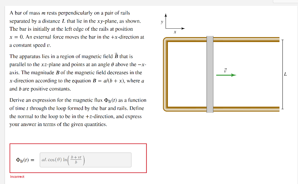 Solved A bar of mass m rests perpendicularly on a pair of | Chegg.com