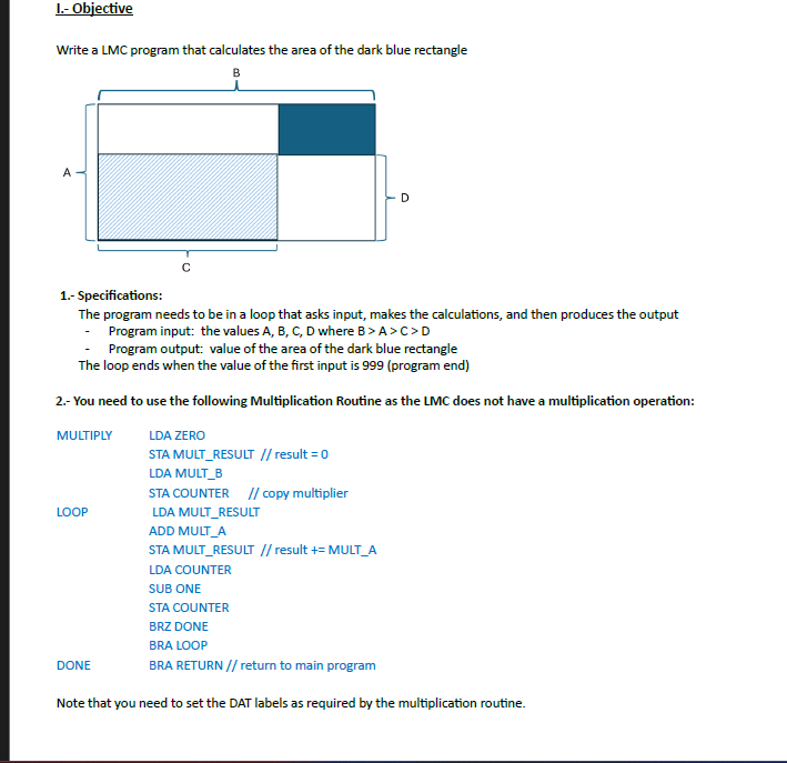 Solved Write a LMC program that calculates the area of the | Chegg.com
