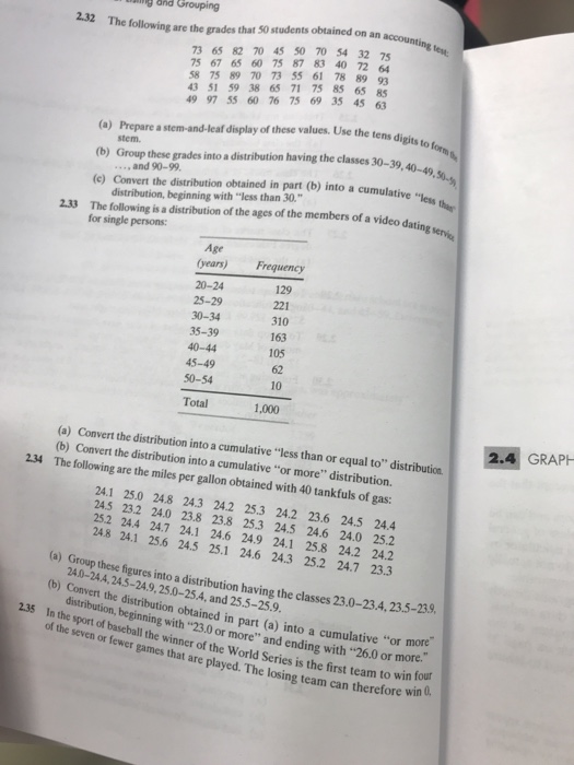 Solved percentage Less than 10 Less than 15 Less than 20 | Chegg.com