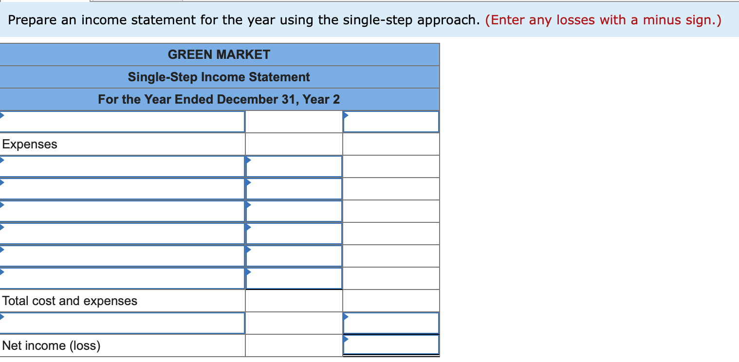 Prepare an income statement for the year using the single-step approach. (Enter any losses with a minus sign.)