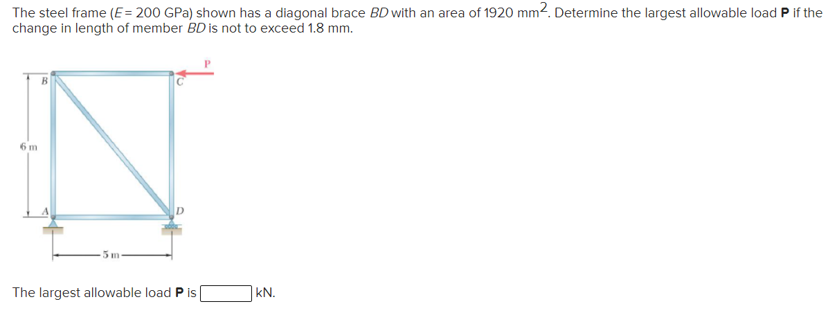 Solved The steel frame (E = 200 GPa) shown has a diagonal | Chegg.com