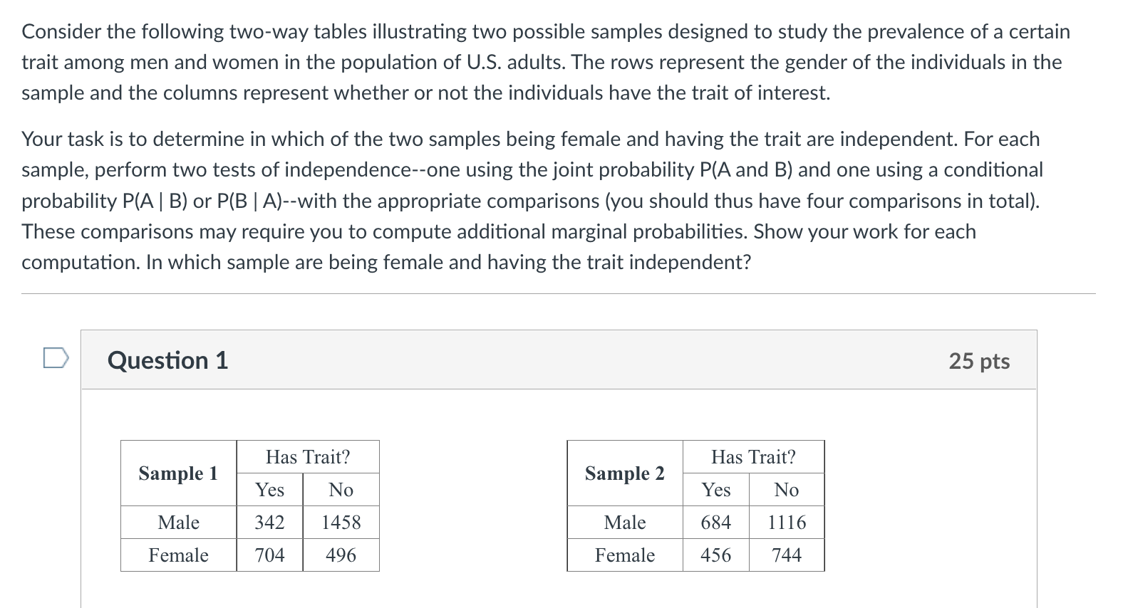 Solved Consider The Following Two-way Tables Illustrating | Chegg.com