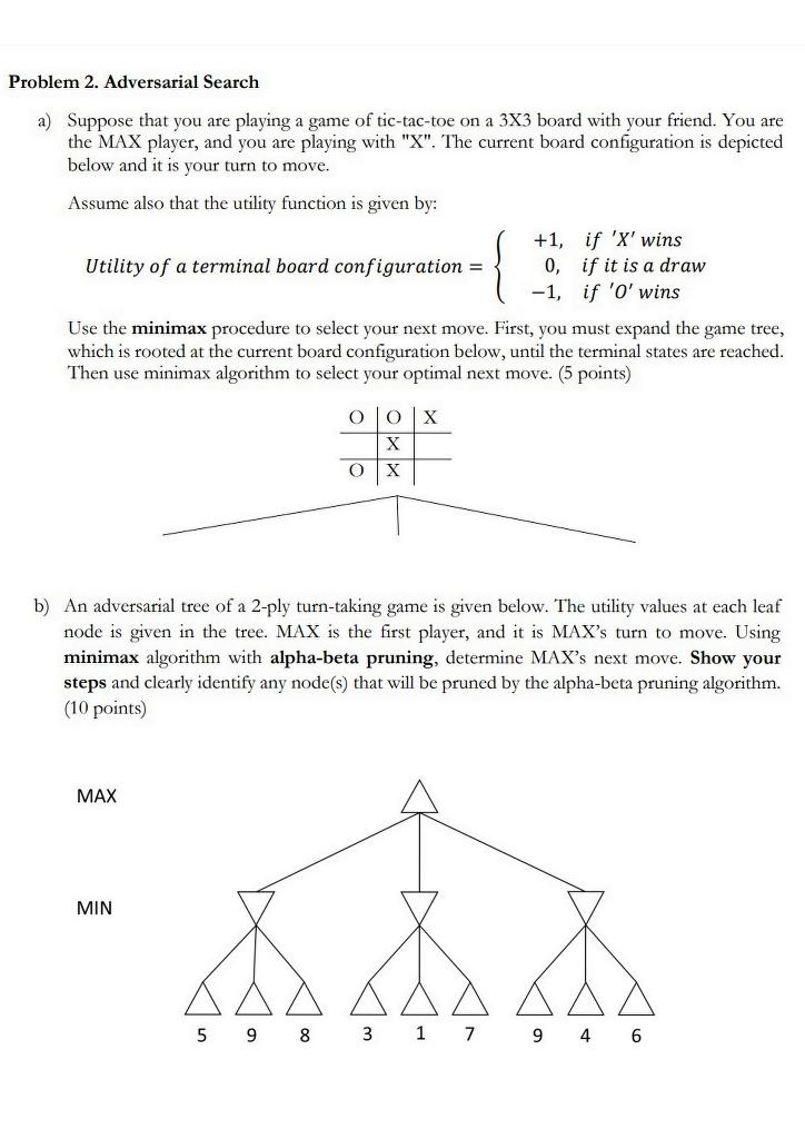 The Two-Ply Game Tree of Tic-tac-toe