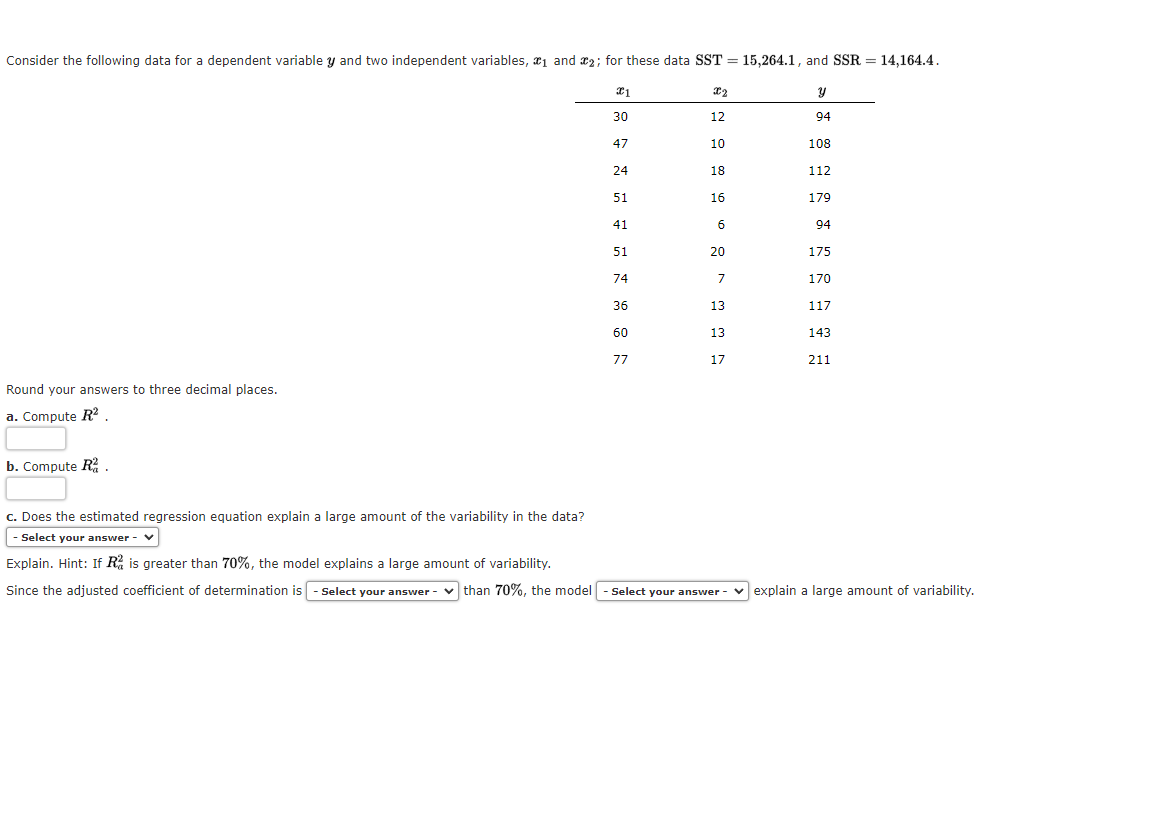 Solved Consider the following data for a dependent variable | Chegg.com