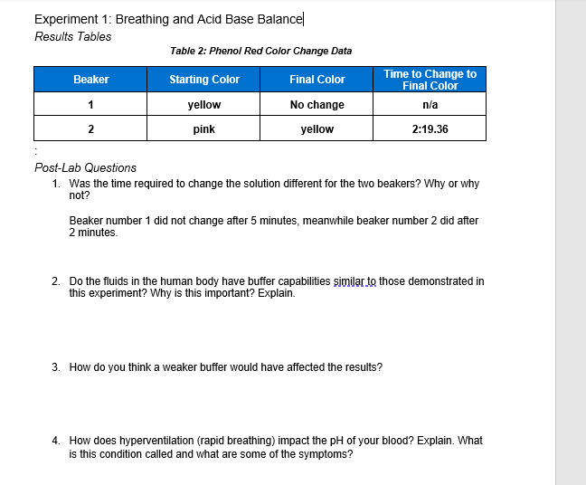 breathing and acid base balance experiment