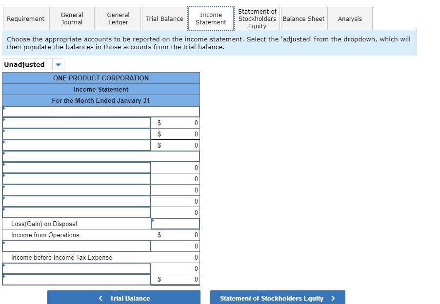 Solved Required information [The following information | Chegg.com