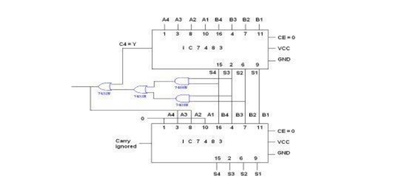 Laboratory Activity 3. Simple Circuit Design Using | Chegg.com