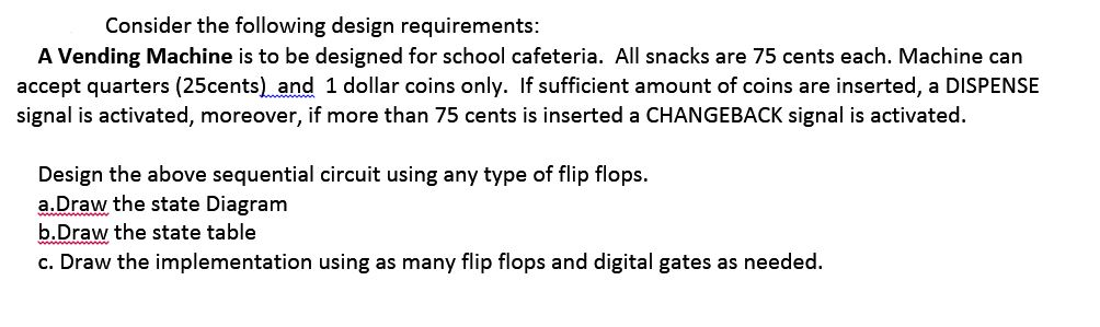 Solved Consider the following design requirements: A Vending | Chegg.com