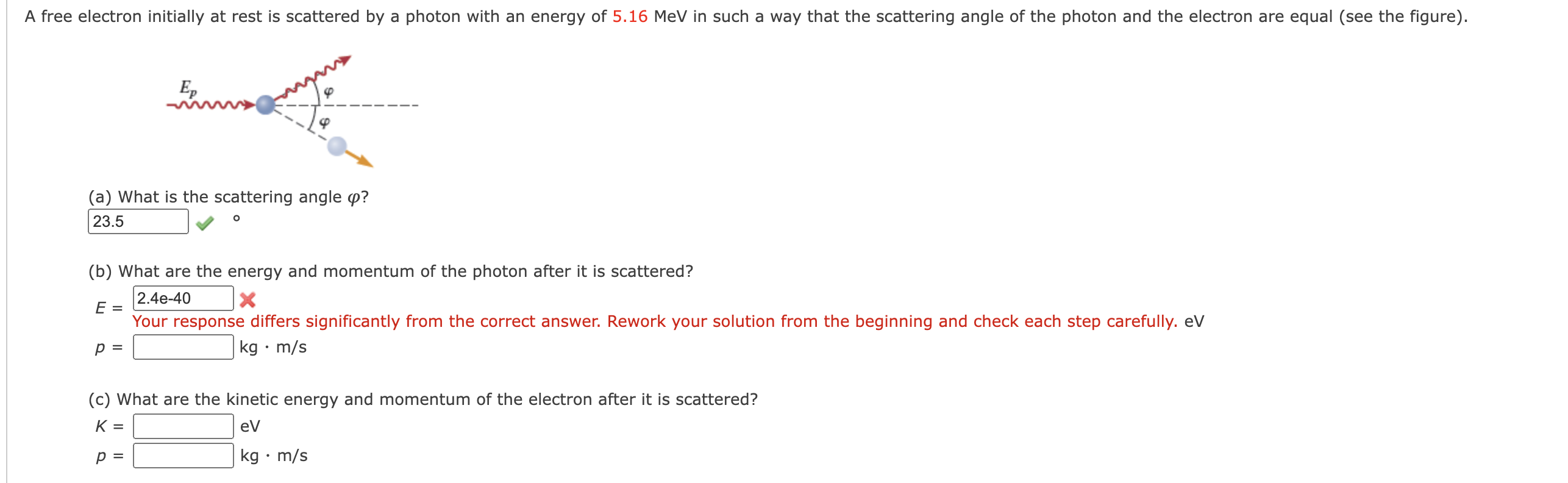 Solved A free electron initially at rest is scattered by a | Chegg.com
