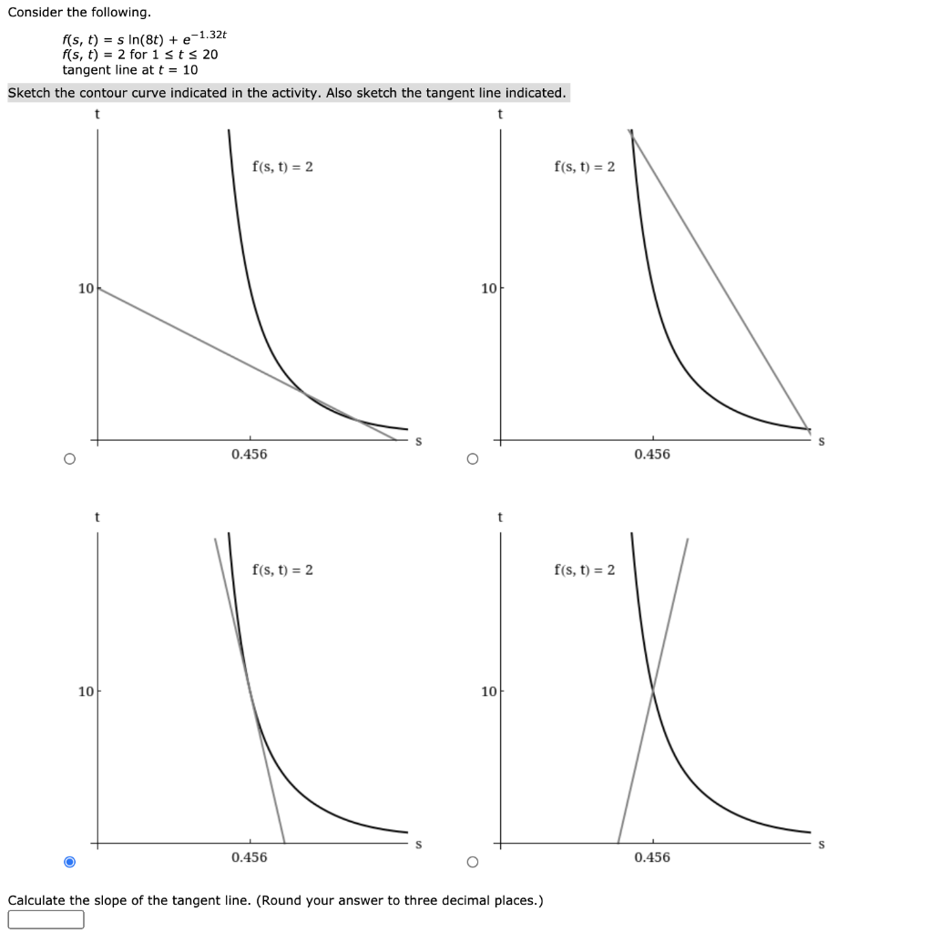 Solved Consider the following. f(s, t) = s In(8t) + e-1.32t | Chegg.com