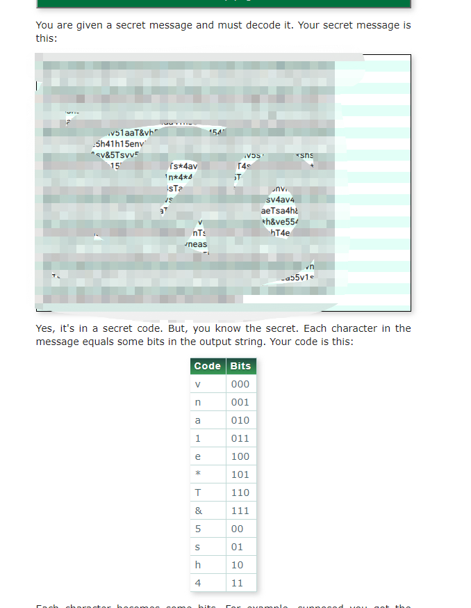 Solved You are given a secret message and must decode it. | Chegg.com