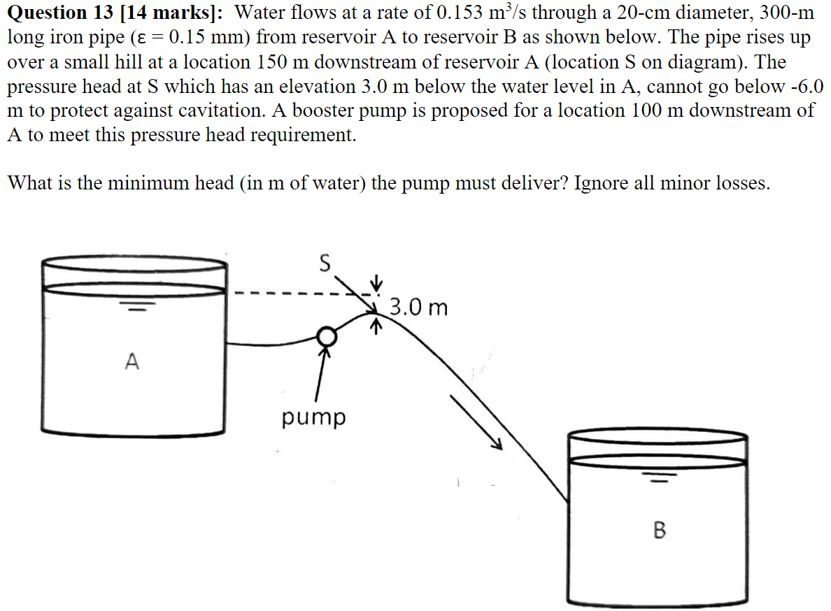 Solved Question 13 [14 marks]: Water flows at a rate of | Chegg.com