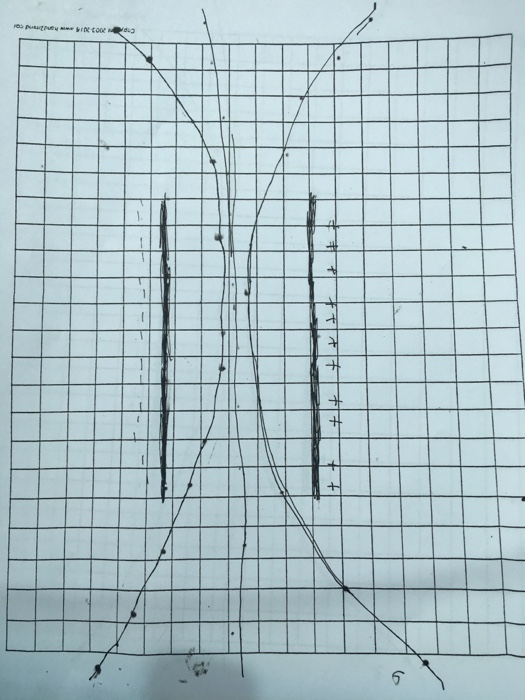Solved Uh Manoa physics 272 lab 2. Help, I don’t know what