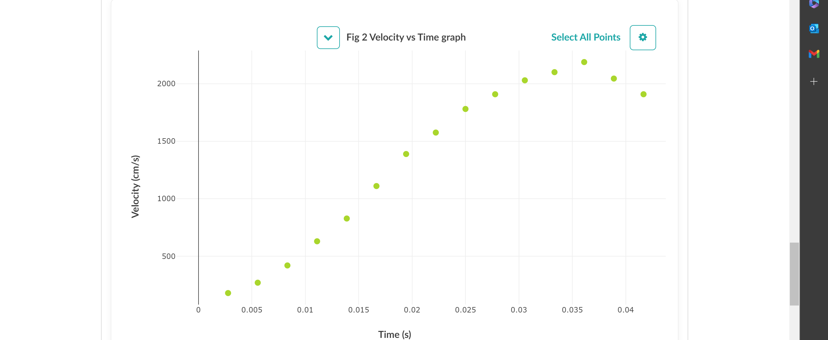 1. Refer to the Velocity vs Time graph in Part 1 and | Chegg.com