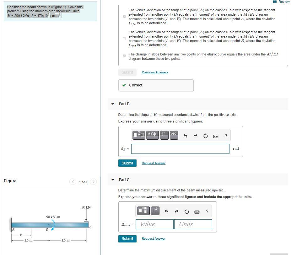 Solved R Review Consider the beam shown in (Figure 1). Solve | Chegg.com