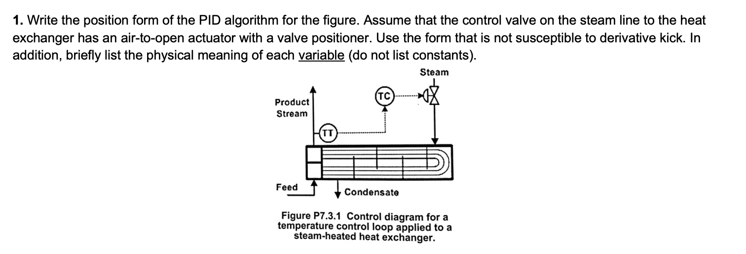 A schematic presentation of the main algorithms of the STEAM model. The