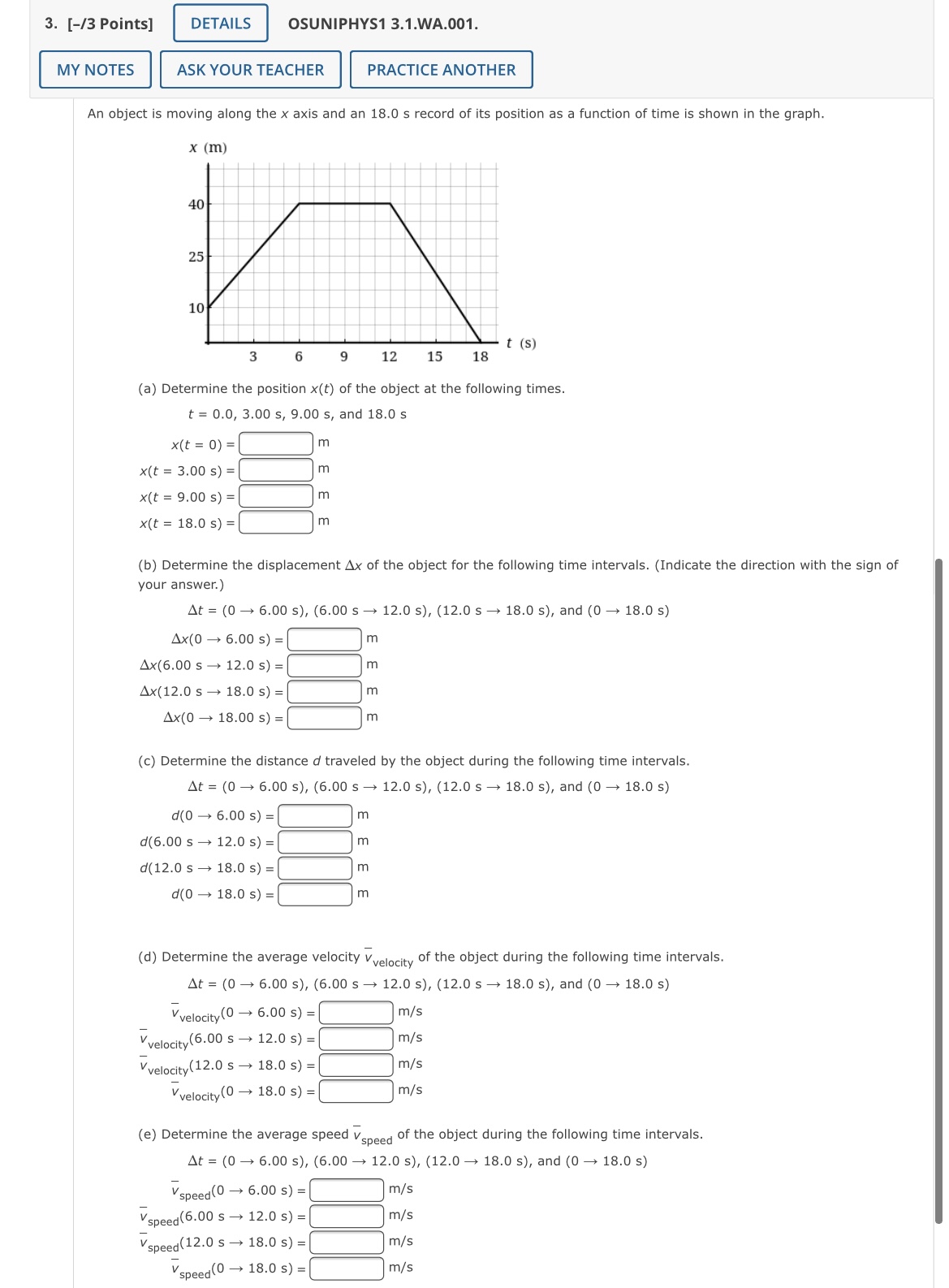 Solved (a) Determine the position x(t) of the object at the | Chegg.com