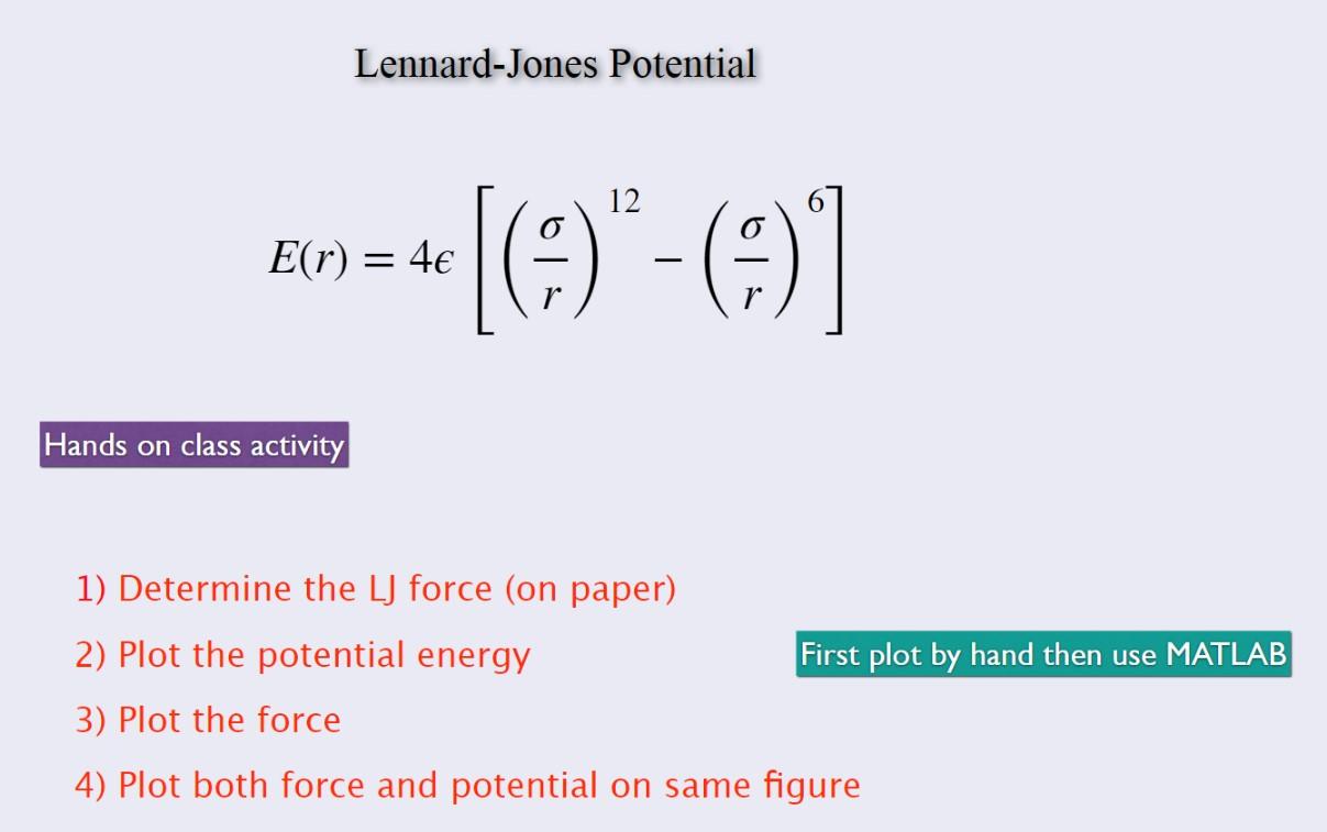 Lennard-Jones Potential
\[
E(r)=4 \epsilon\left[\left(\frac{\sigma}{r}\right)^{12}-\left(\frac{\sigma}{r}\right)^{6}\right]
\