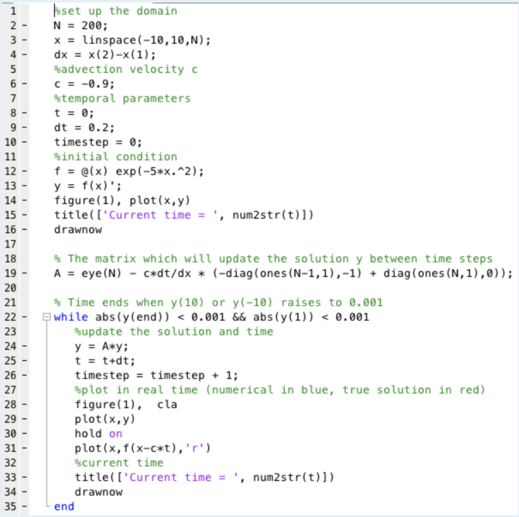 Question 1 Tries remaining: The following code solves | Chegg.com