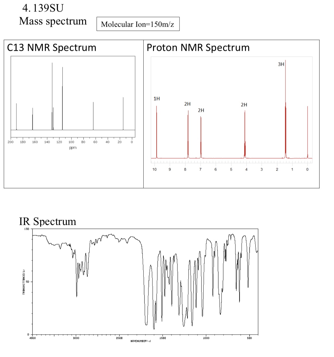 Solved Each of the following three samples may be composed | Chegg.com