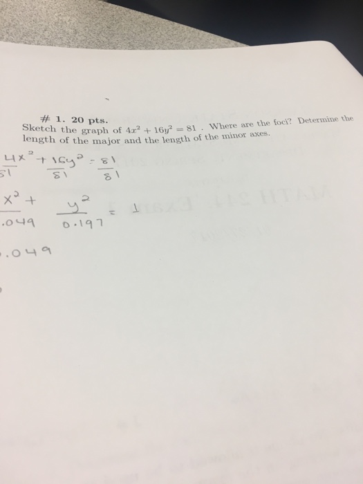 solved-sketch-the-graph-of-4x-2-16y-2-81-where-are-the-chegg