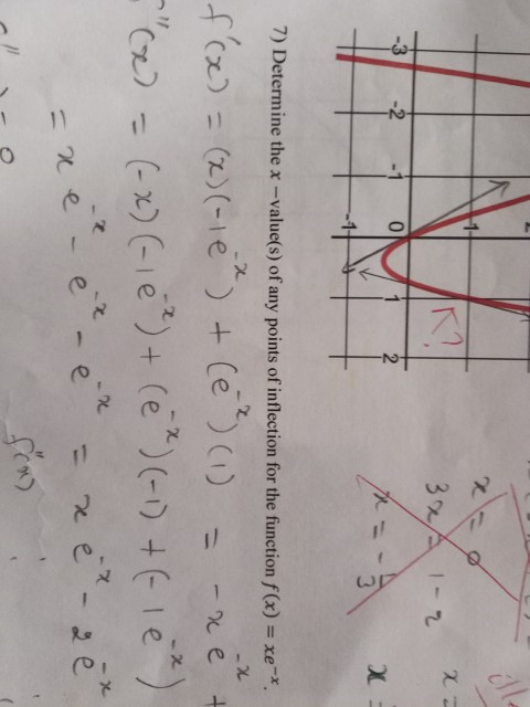 Solved 22 3 X 1 2 X 7 Determine The X Value S Of Any Chegg Com