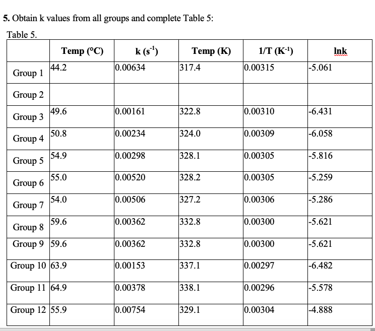 Solved 5. Obtain k values from all groups and complete Table | Chegg.com