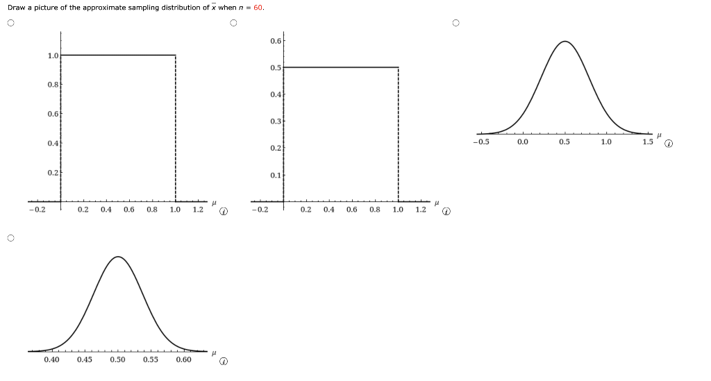 Solved 0.289. The time that people have to wait for an | Chegg.com