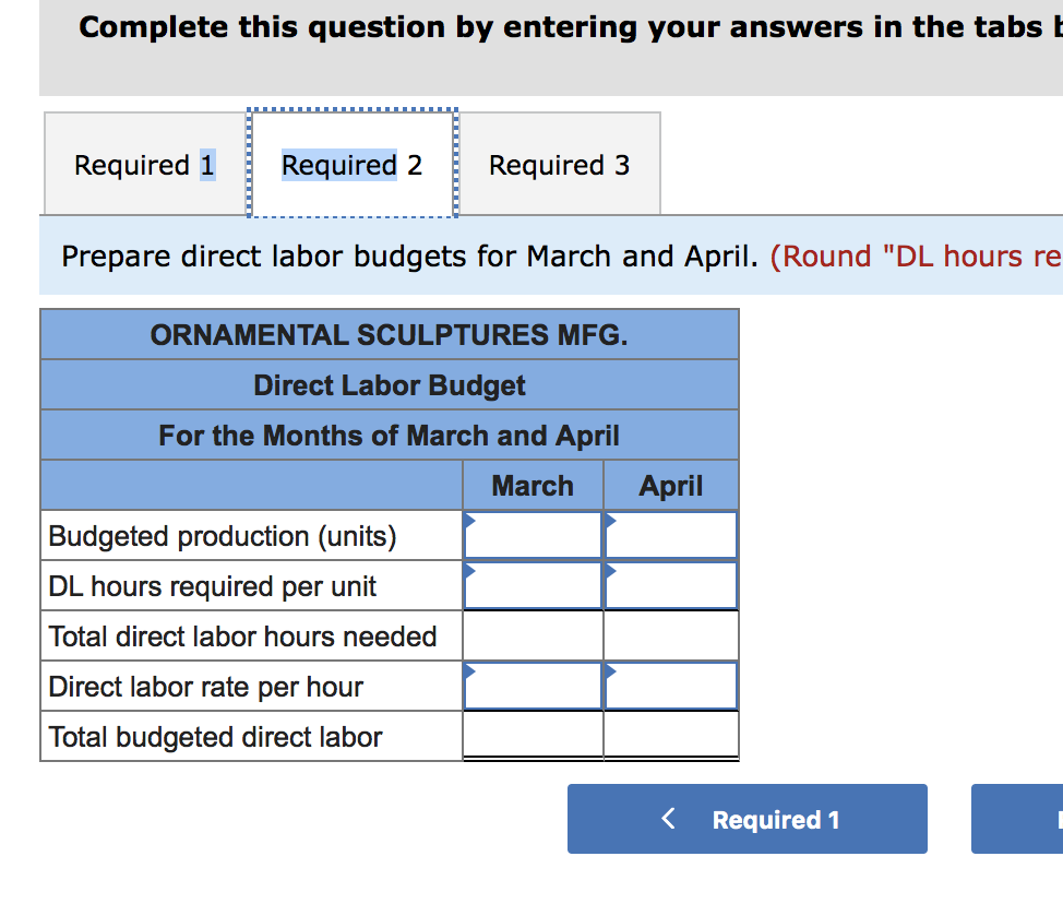 Solved Ornamental Sculptures Mfg. manufactures garden