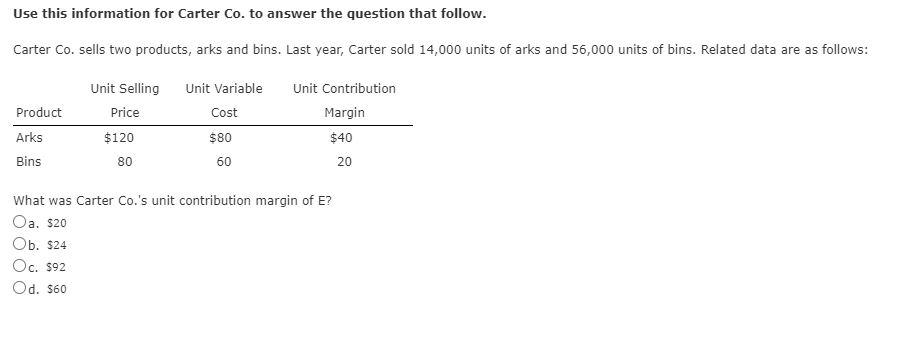 Solved Use this information for Carter Co. to answer the | Chegg.com