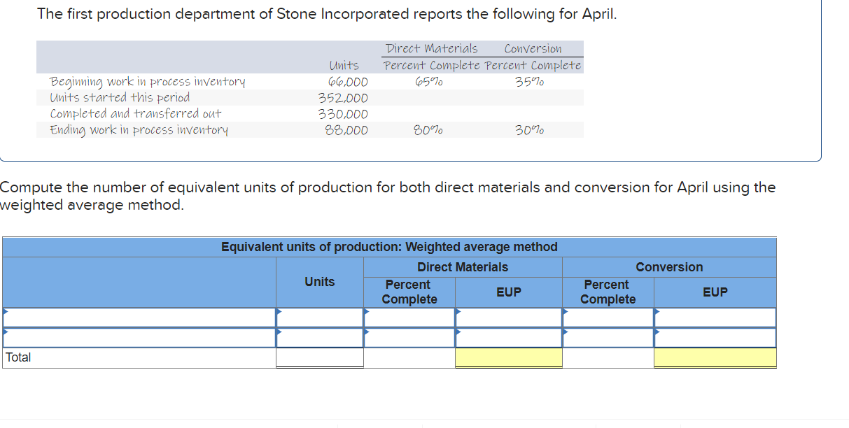 solved-the-first-production-department-of-stone-incorporated-chegg