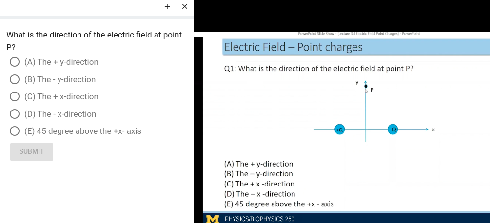 What is the direction of the electric field at point
P?
Electric Field - Point charges
(A) The \( + \) y-direction
Q1: What i