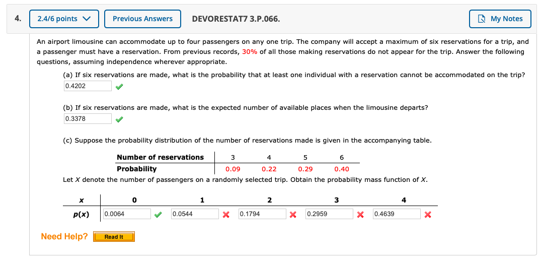 Solved Suppose the probability distribution of the number | Chegg.com