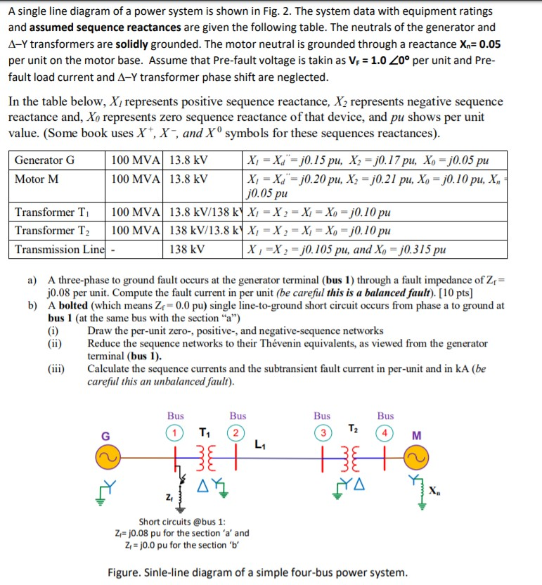 Solved A single line diagram of a power system is shown in | Chegg.com
