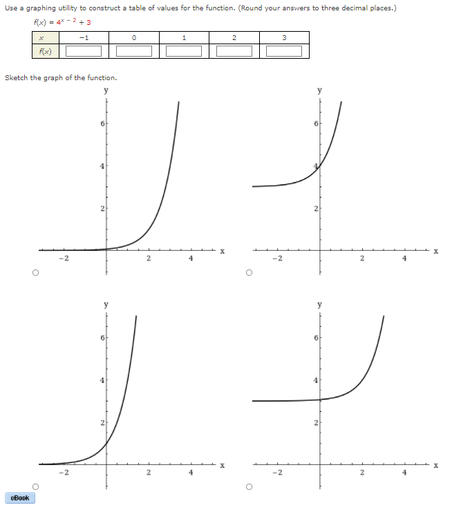 Solved Use a graphing utility to construct a table of values | Chegg.com