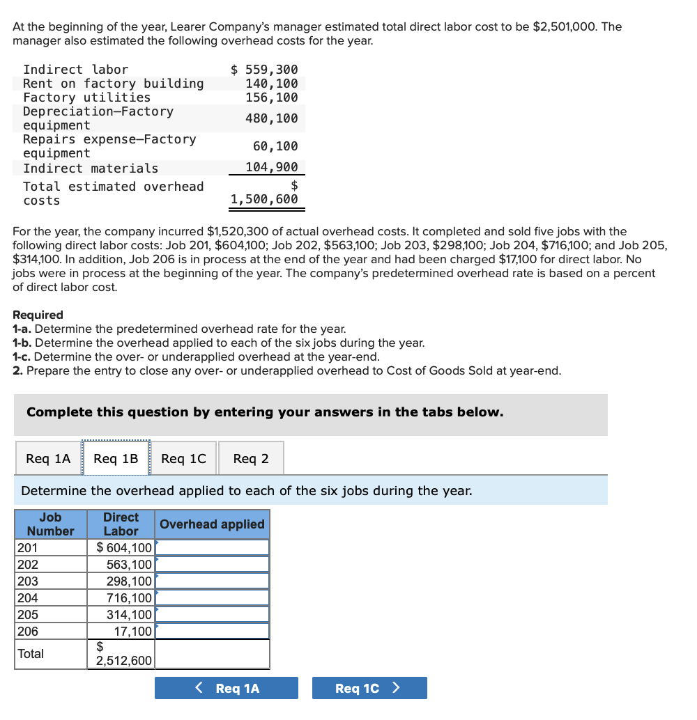 Solved At the beginning of the year, Learer Company's