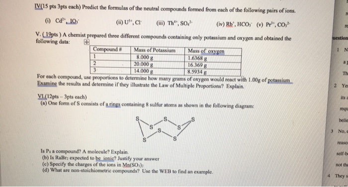 Solved Predict the formulas of the neutral compounds formed | Chegg.com